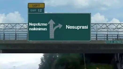 Blogi viešieji ryšiai