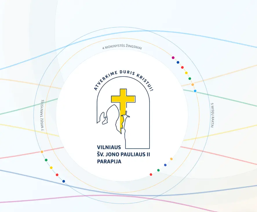 Po tarptautinio religinio turizmo forumo – padėka Raseinių rajono savivaldybei